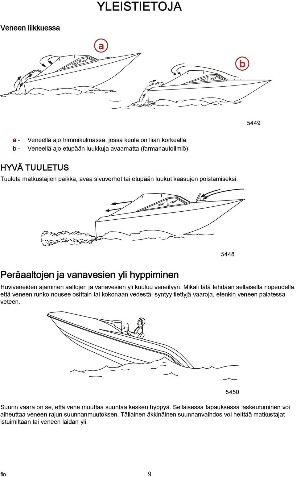 5448 Perältojen j vnvesien yli hyppiminen Huviveneiden jminen ltojen j vnvesien yli kuuluu veneilyyn.