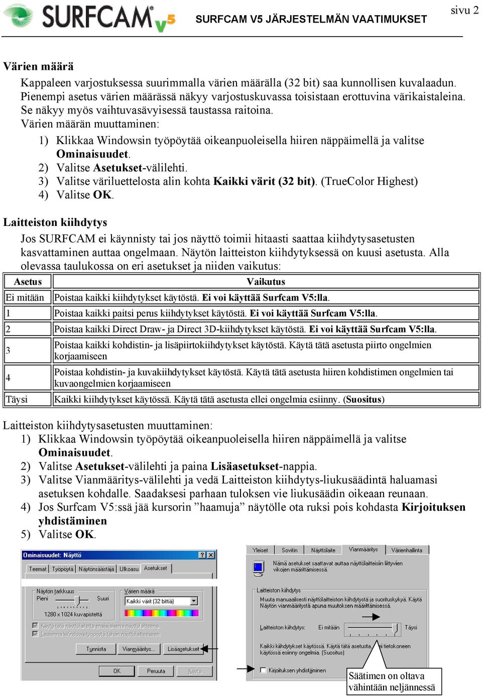 Värien määrän muuttaminen: 1) Klikkaa Windowsin työpöytää oikeanpuoleisella hiiren näppäimellä ja valitse Ominaisuudet. 2) Valitse Asetukset-välilehti.