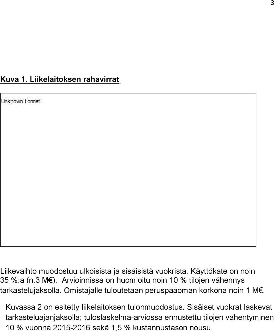 Omistajalle tuloutetaan peruspääoman korkona noin 1 M. Kuvassa 2 on esitetty liikelaitoksen tulonmuodostus.