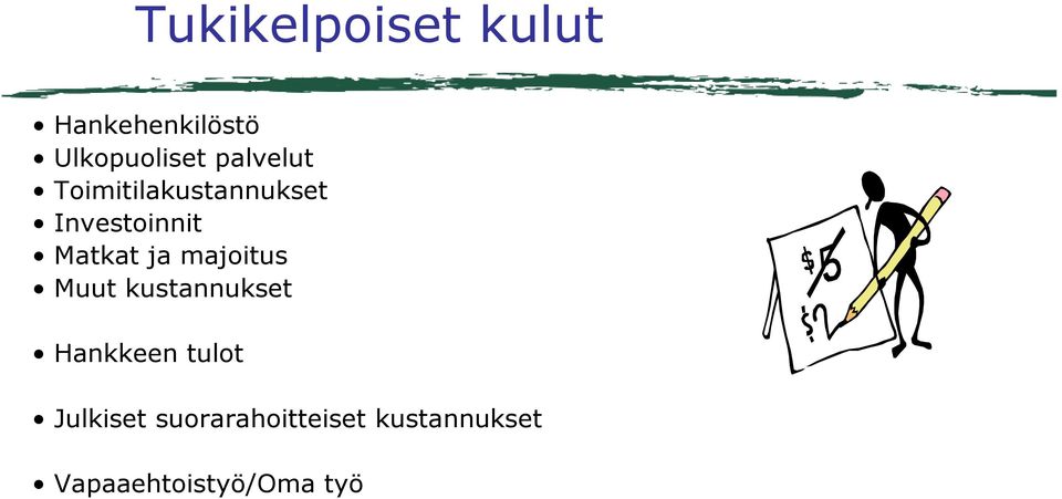 ja majoitus Muut kustannukset Hankkeen tulot