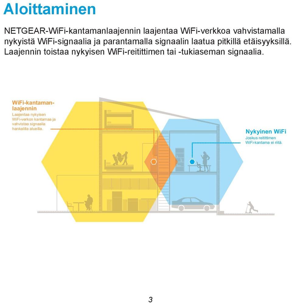 Laajennin toistaa nykyisen WiFi-reitittimen tai -tukiaseman signaalia.