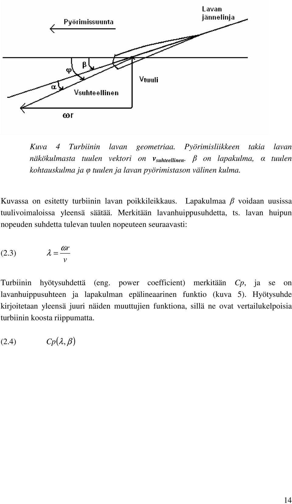 Lapakulmaa β voidaan uusissa tuulivoimaloissa yleensä säätää. Merkitään lavanhuippusuhdetta, ts. lavan huipun nopeuden suhdetta tulevan tuulen nopeuteen seuraavasti: (2.