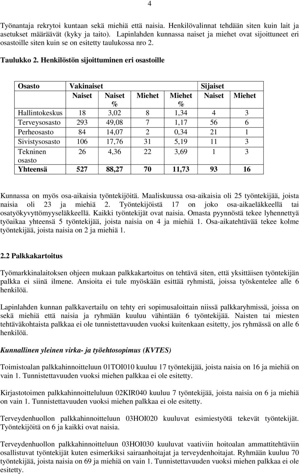 Henkilöstön sijoittuminen eri osastoille Osasto Vakinaiset Sijaiset Naiset Naiset Miehet Miehet Naiset Miehet % % Hallintokeskus 18 3,02 8 1,34 4 3 Terveysosasto 293 49,08 7 1,17 56 6 Perheosasto 84