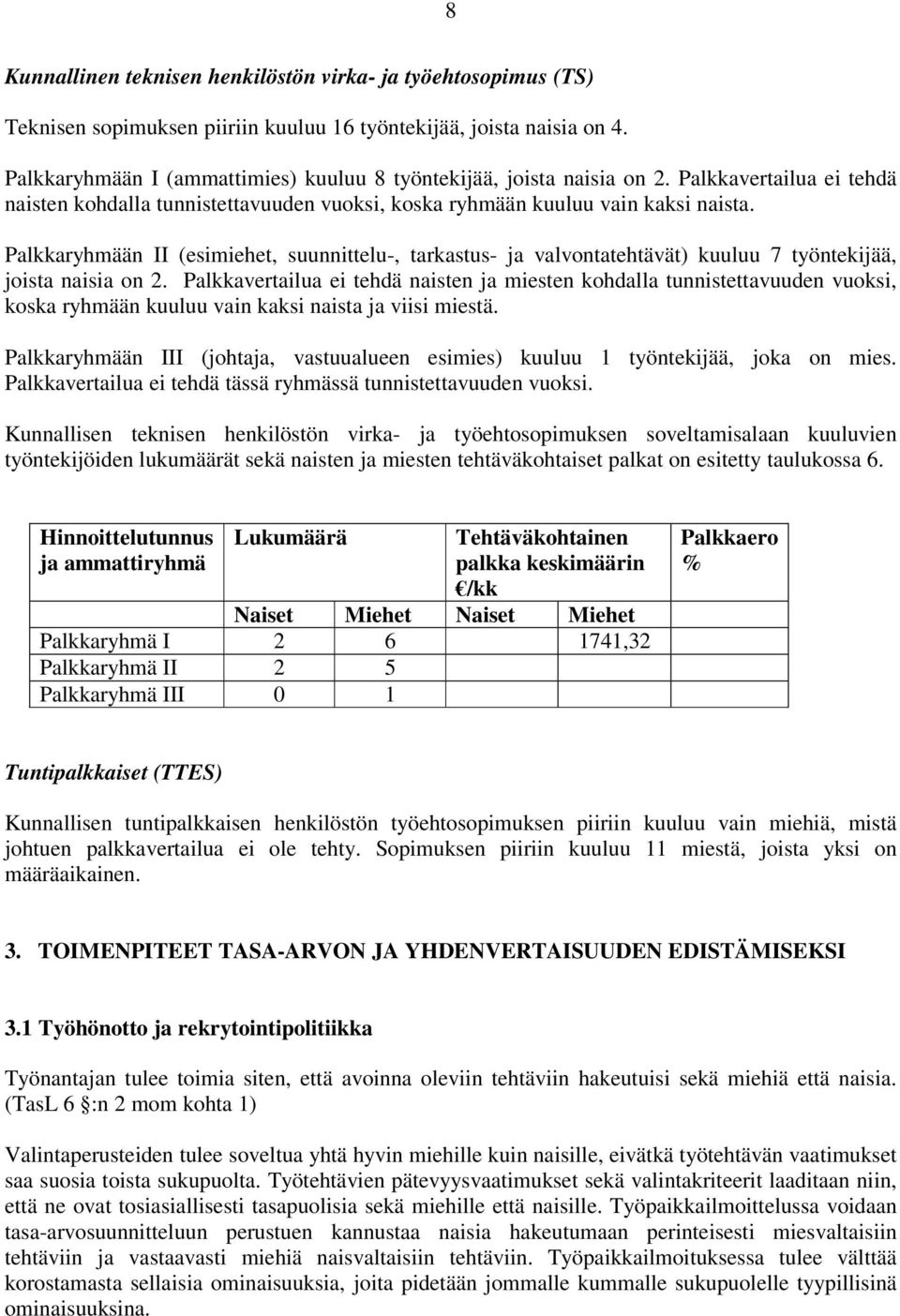 Palkkaryhmään II (esimiehet, suunnittelu-, tarkastus- ja valvontatehtävät) kuuluu 7 työntekijää, joista naisia on 2.