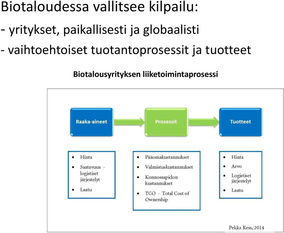 vaihtoehtoiset tuotantoprosessit ja tuotteet