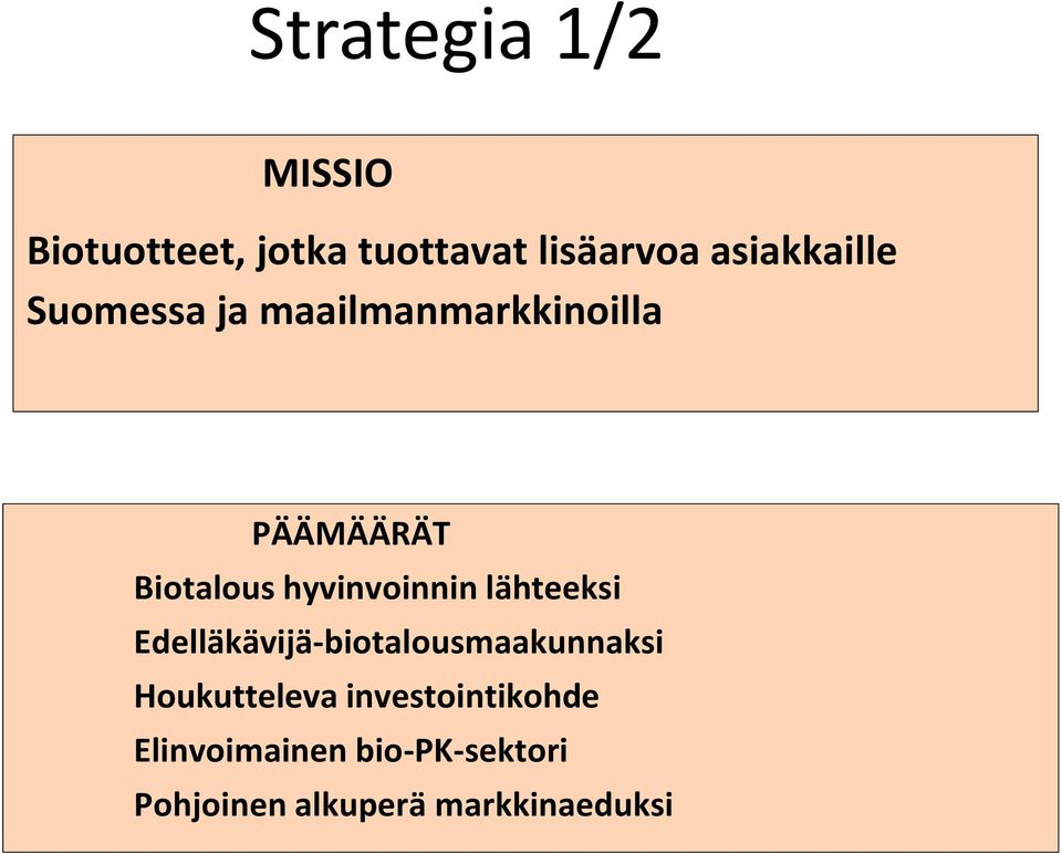 hyvinvoinnin lähteeksi Edelläkävijä-biotalousmaakunnaksi