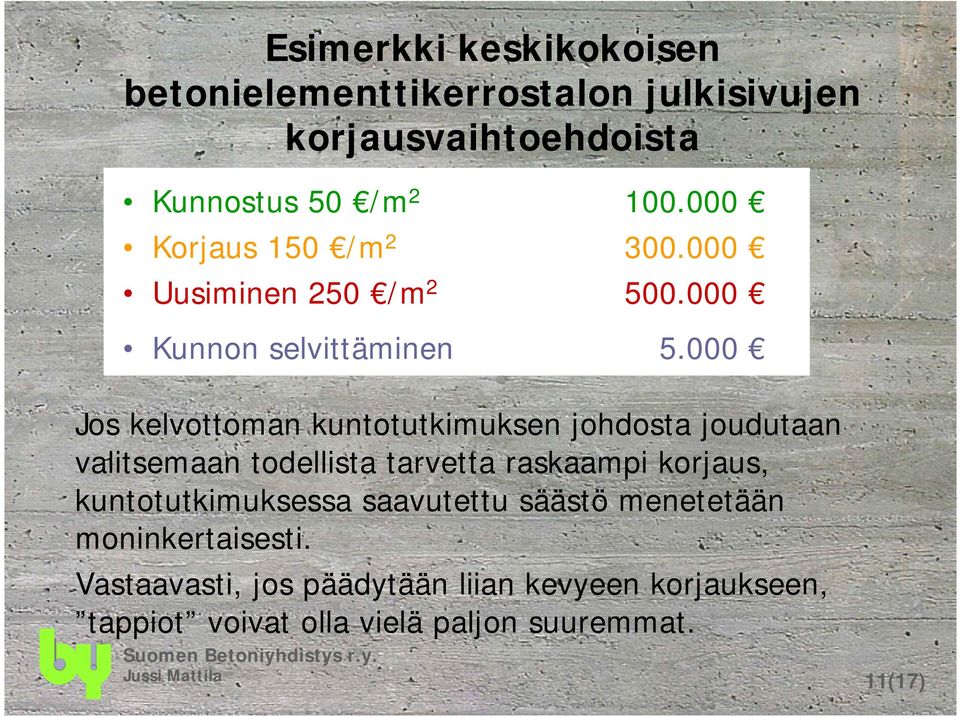 000 Jos kelvottoman kuntotutkimuksen johdosta joudutaan valitsemaan todellista tarvetta raskaampi korjaus,