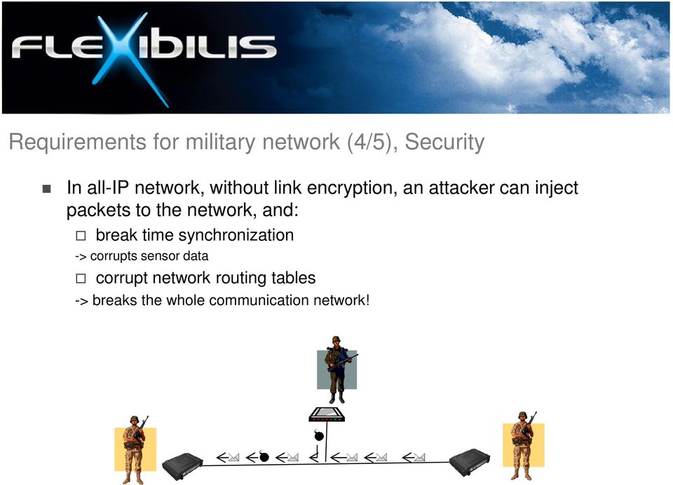 the network, and: break time synchronization -> corrupts sensor