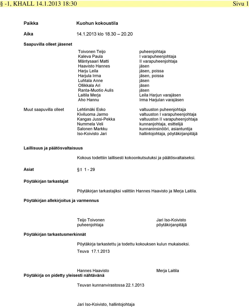 Aho Hannu Lehtimäki Esko Kiviluoma Jarmo Kangas Jussi-Pekka Nummela Veli Salonen Markku Iso-Koivisto Jari puheenjohtaja I varapuheenjohtaja II varapuheenjohtaja jäsen jäsen, poissa jäsen, poissa