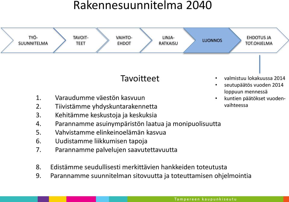 Vahvistamme elinkeinoelämän kasvua 6. Uudistamme liikkumisen tapoja 7.