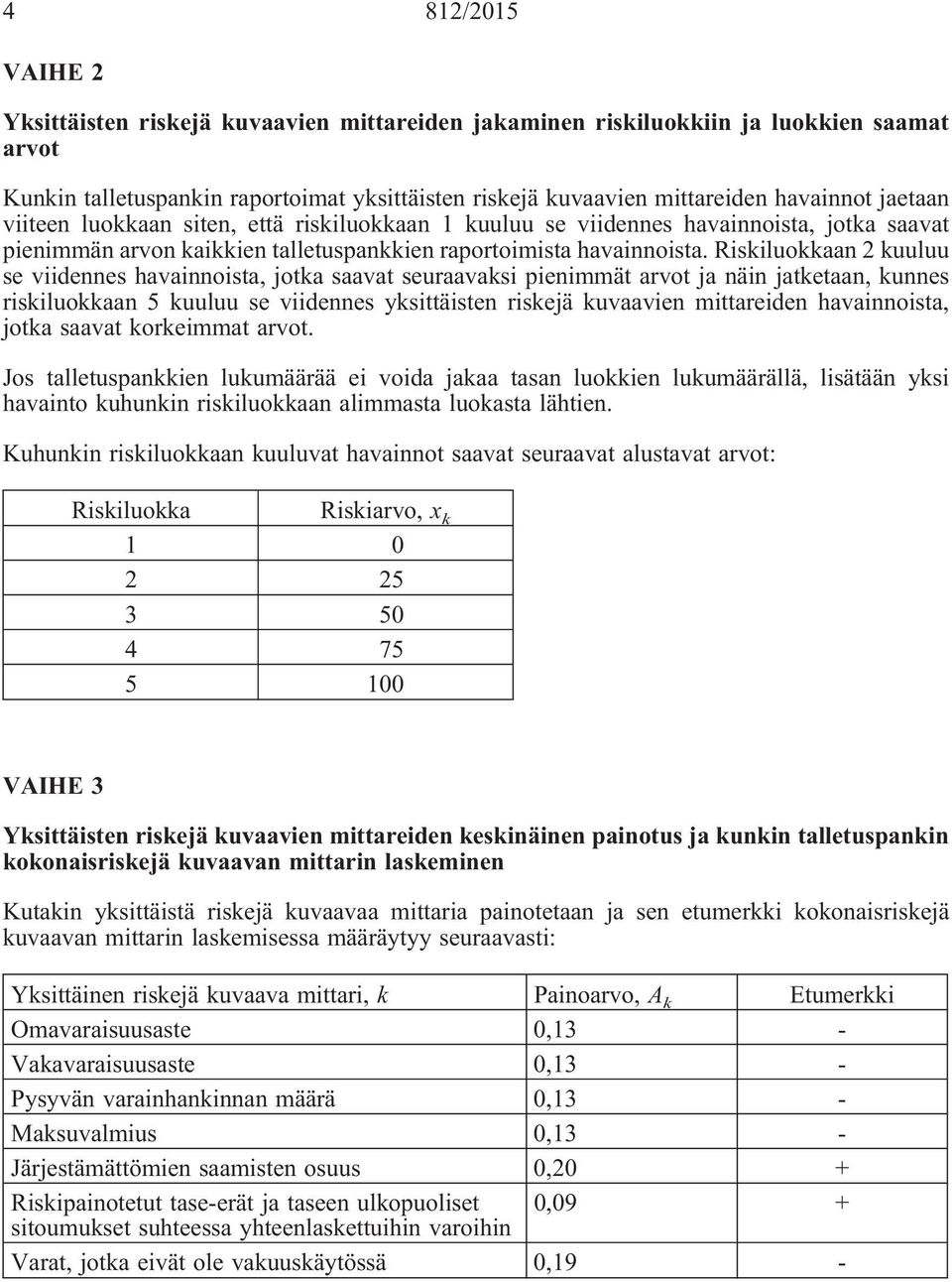 Riskiluokkaan 2 kuuluu se viidennes havainnoista, jotka saavat seuraavaksi pienimmät arvot ja näin jatketaan, kunnes riskiluokkaan 5 kuuluu se viidennes yksittäisten riskejä kuvaavien mittareiden