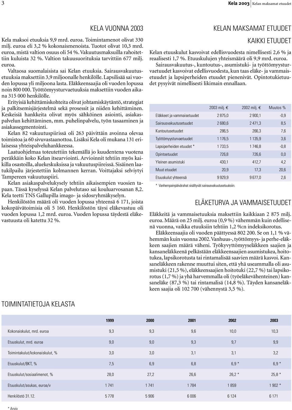 Sairausvakuutusetuuksia maksettiin 3,9 miljoonalle henkilölle. Lapsilisää sai vuoden lopussa yli miljoona lasta. Eläkkeensaajia oli vuoden lopussa noin 800 000.