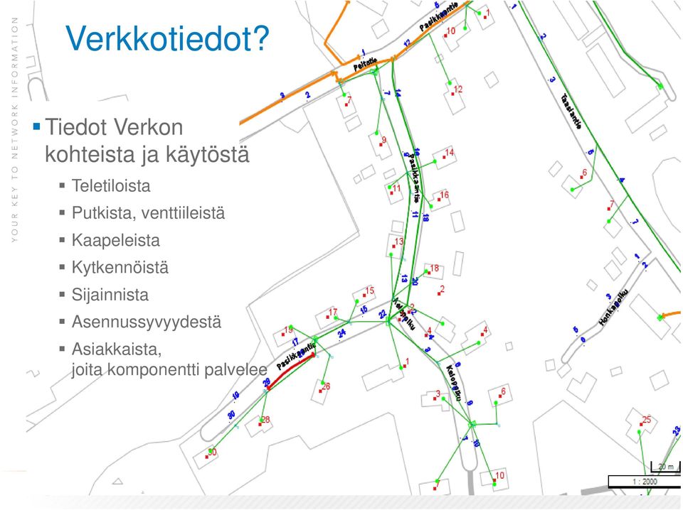 Putkista, venttiileistä Kaapeleista Kytkennöistä