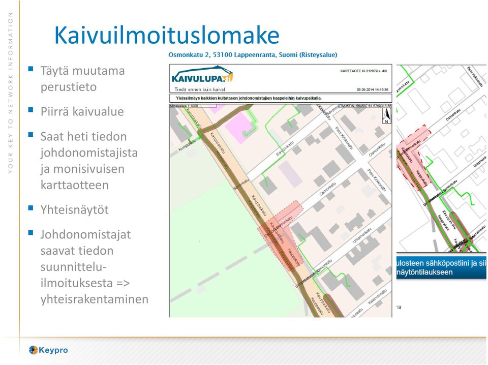 monisivuisen karttaotteen Yhteisnäytöt