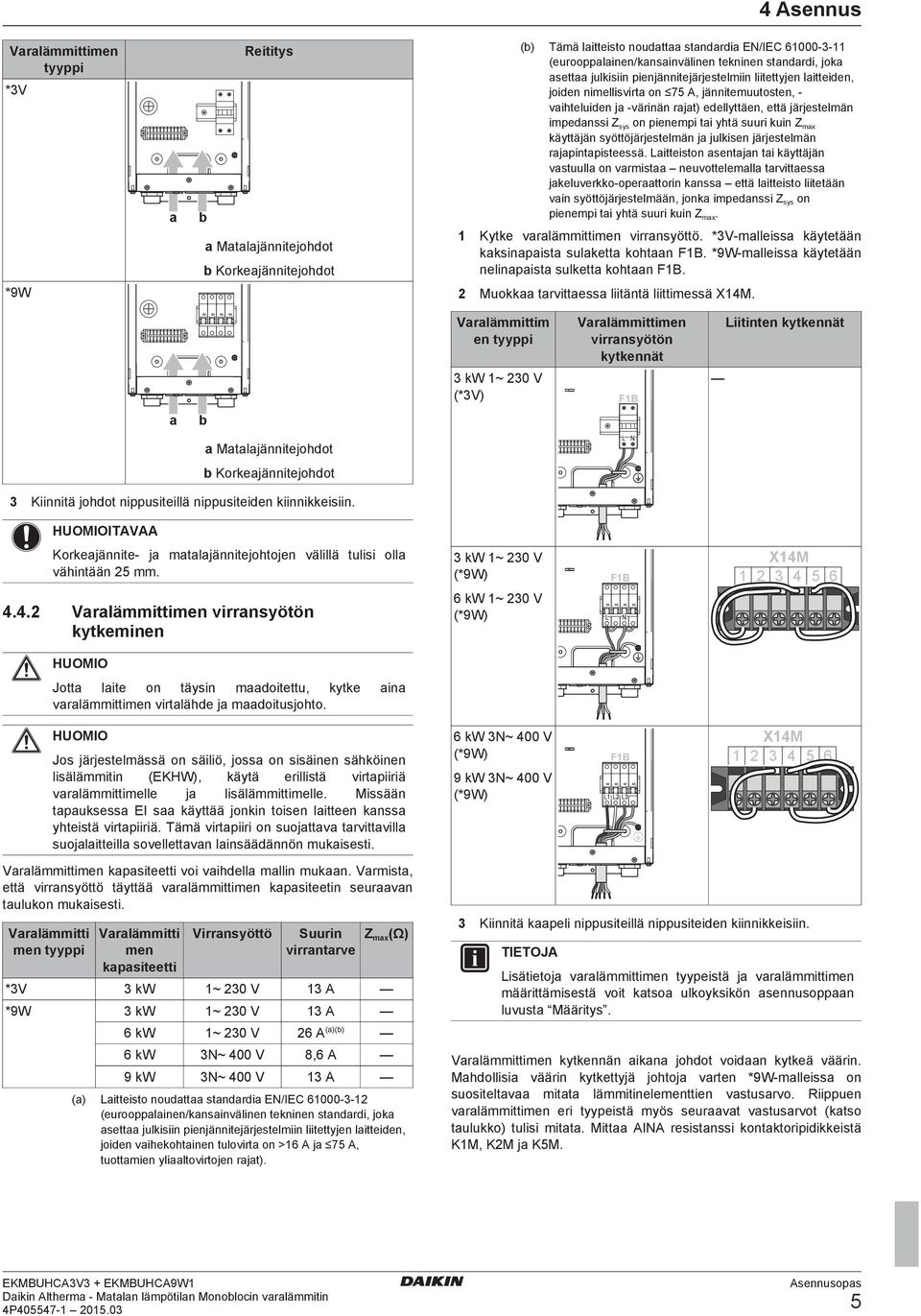 Korkejännitejohdot *9W Tämä litteisto noudtt stndrdi EN/IEC 6000 (euroopplinen/knsinvälinen tekninen stndrdi, jok sett julkisiin pienjännitejärjestelmiin liitettyjen litteiden, joiden nimellisvirt on