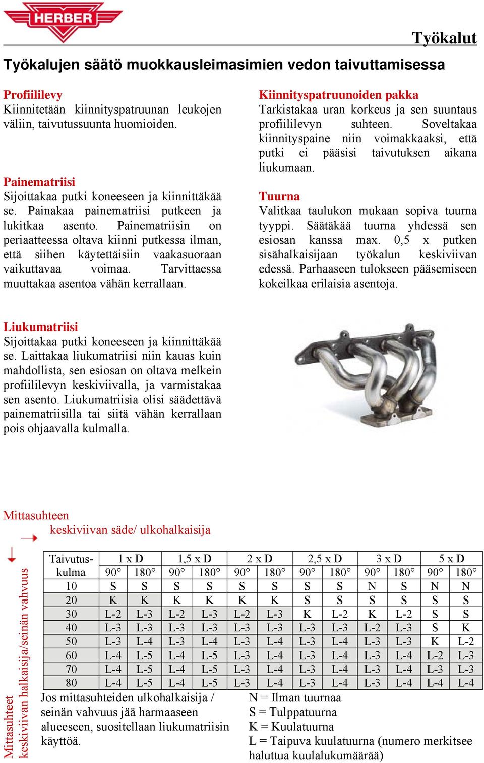 Painematriisin on periaatteessa oltava kiinni putkessa ilman, että siihen käytettäisiin vaakasuoraan vaikuttavaa voimaa. Tarvittaessa muuttakaa asentoa vähän kerrallaan.