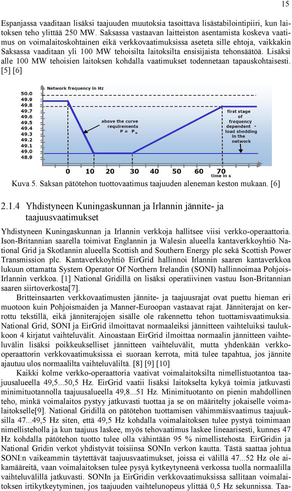 ensisijaista tehonsäätöä. Lisäksi alle 100 MW tehoisien laitoksen kohdalla vaatimukset todennetaan tapauskohtaisesti. [5] [6] 15 Kuva 5.