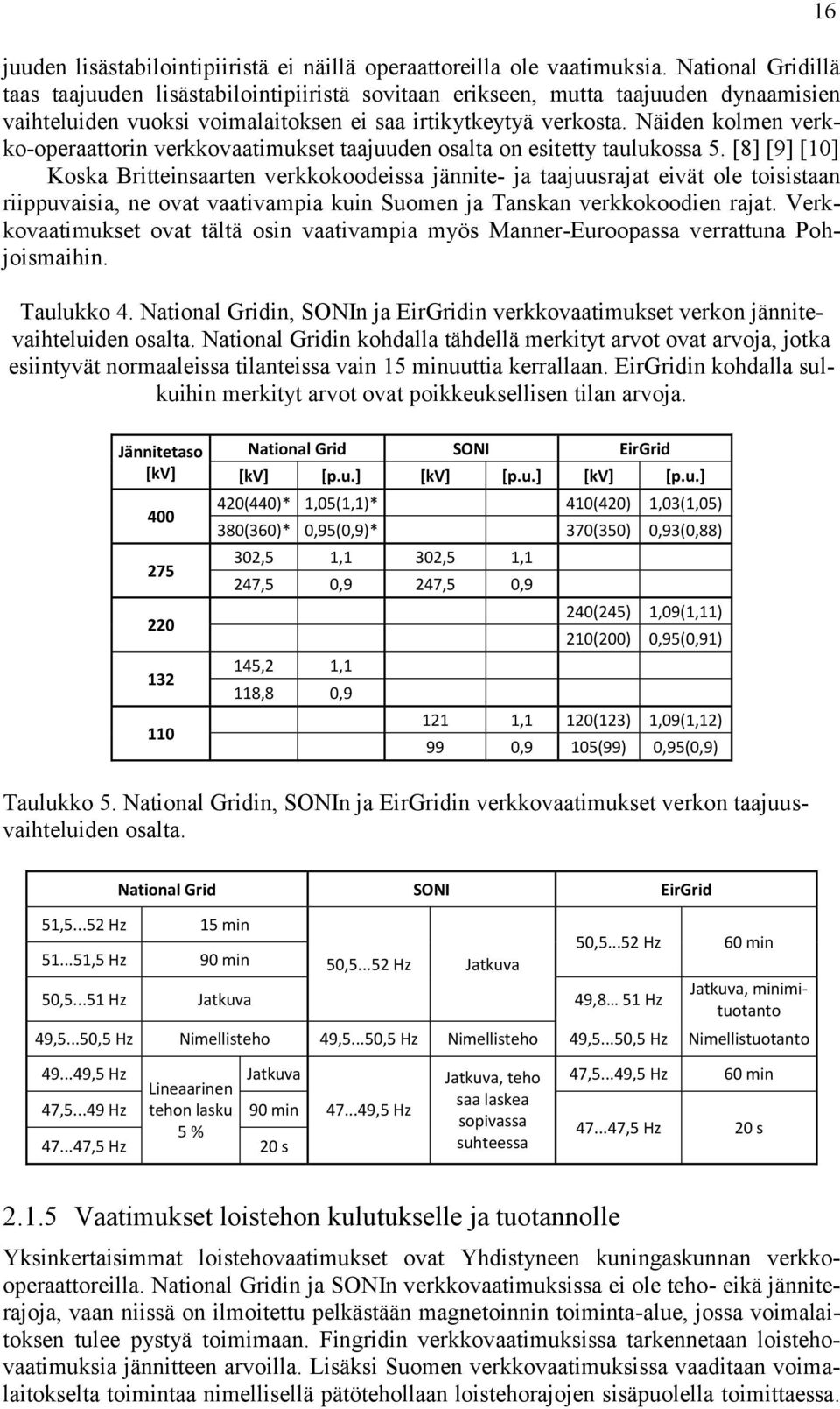 Näiden kolmen verkko-operaattorin verkkovaatimukset taajuuden osalta on esitetty taulukossa 5.