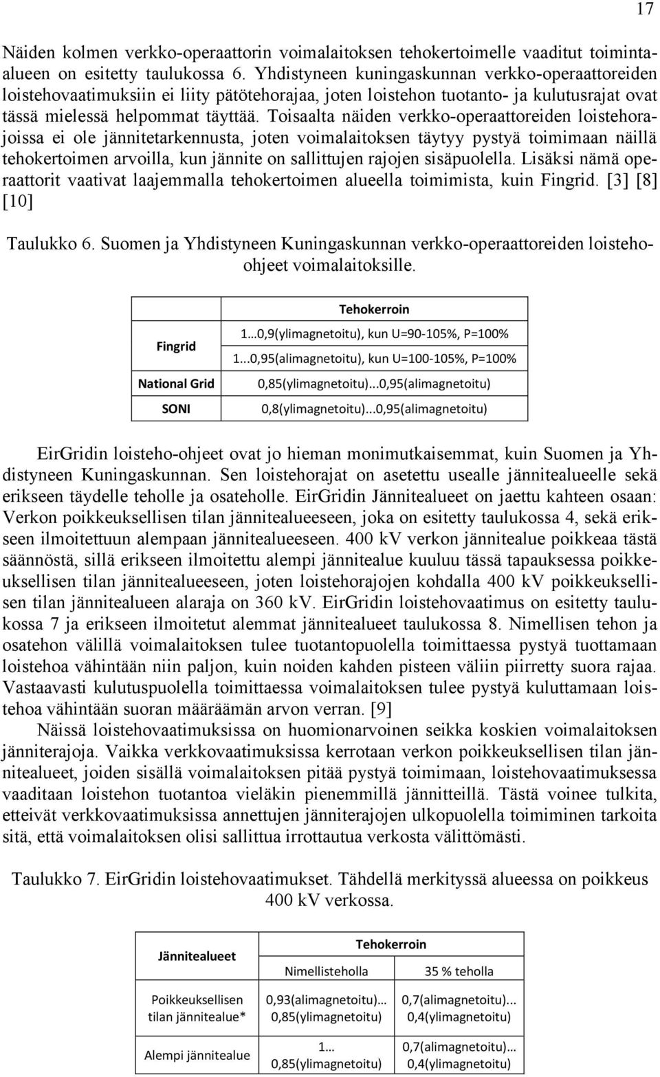 Toisaalta näiden verkko-operaattoreiden loistehorajoissa ei ole jännitetarkennusta, joten voimalaitoksen täytyy pystyä toimimaan näillä tehokertoimen arvoilla, kun jännite on sallittujen rajojen