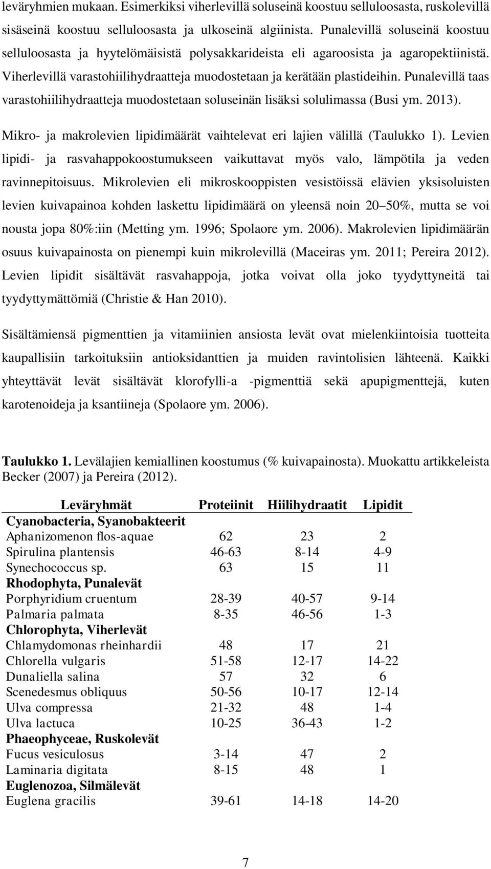 Punalevillä taas varastohiilihydraatteja muodostetaan soluseinän lisäksi solulimassa (Busi ym. 2013). Mikro- ja makrolevien lipidimäärät vaihtelevat eri lajien välillä (Taulukko 1).