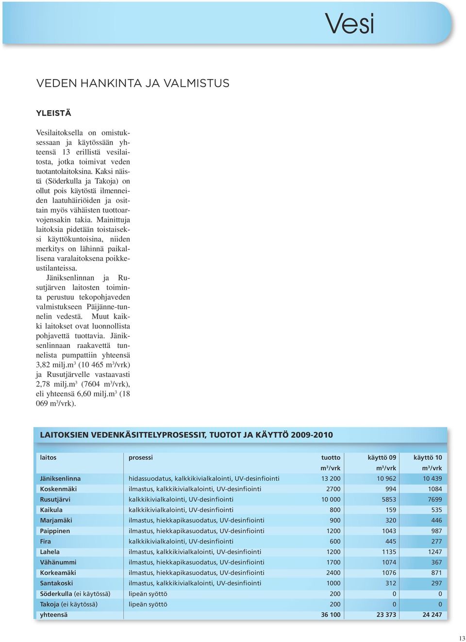 Mainittuja laitoksia pidetään toistaiseksi käyttökuntoisina, niiden merkitys on lähinnä paikallisena varalaitoksena poikkeustilanteissa.