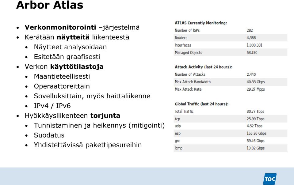 Operaattoreittain Sovelluksittain, myös haittaliikenne IPv4 / IPv6