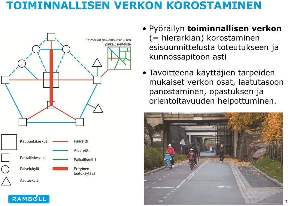 kunnossapitoon asti Tavoitteena käyttäjien tarpeiden mukaiset verkon