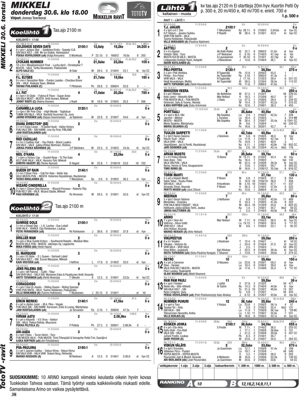 . 0/,0a 0 Yht: 0-- : 0 0-0-0 0 e : 0-0-,a, 0 LYCKANS NUMMER,ake,ke e v trn r Meadowbranch Fred - Lucky April - Christopher T MUSTA - VALK Terttu Nevalainen, Pieksämäki ALPO SALO (C) Al Salo M.