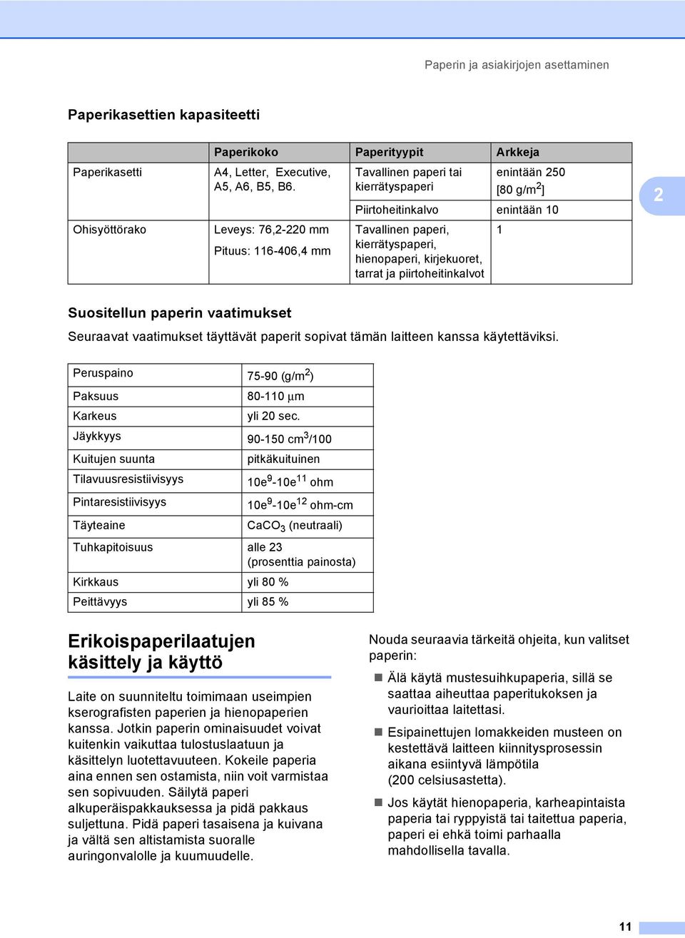 kirjekuoret, tarrat ja piirtoheitinkalvot 1 Suositellun paperin vaatimukset 2 Seuraavat vaatimukset täyttävät paperit sopivat tämän laitteen kanssa käytettäviksi.