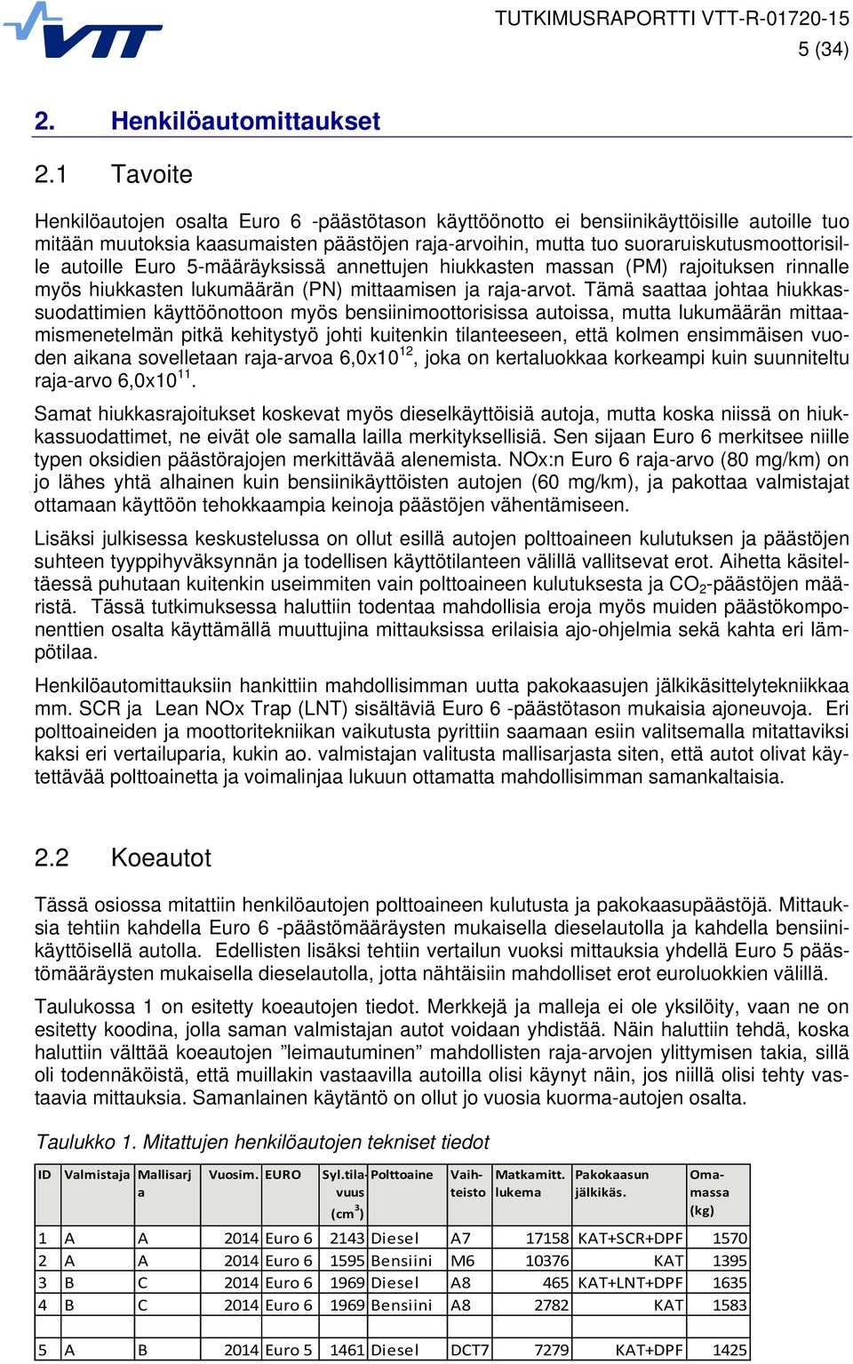 autoille Euro 5-määräyksissä annettujen hiukkasten massan (PM) rajoituksen rinnalle myös hiukkasten lukumäärän (PN) mittaamisen ja raja-arvot.