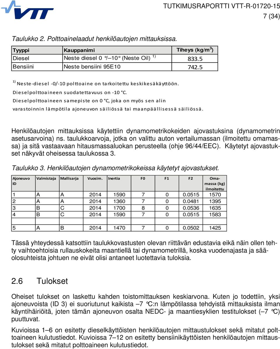 Dieselpolttoaineen samepiste on 0 C, joka on myös sen alin varastoinnin lämpötila ajoneuvon säiliössä tai maanpäällisessä säiliössä.