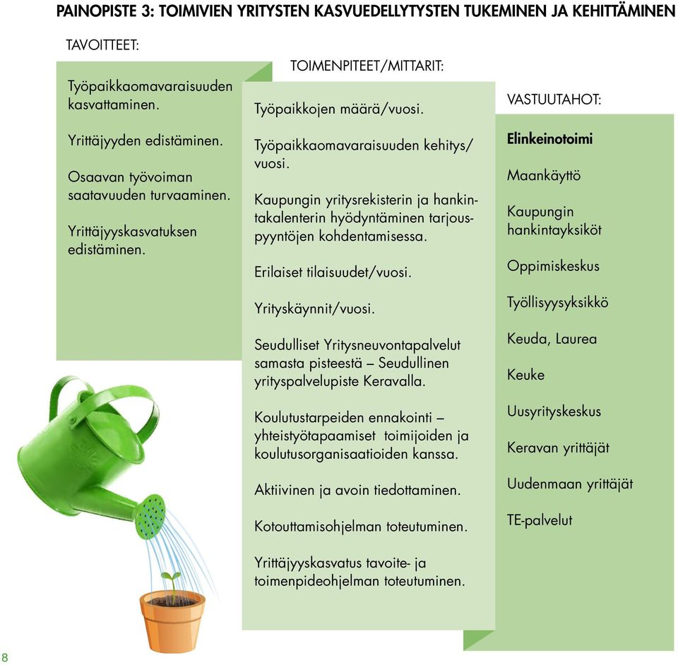 Kaupungin yritysrekisterin ja hankintakalenterin hyödyntäminen tarjouspyyntöjen kohdentamisessa. Erilaiset tilaisuudet/vuosi. Yrityskäynnit/vuosi.