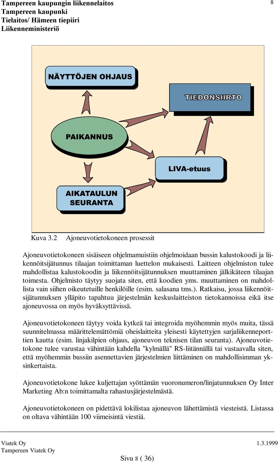 muuttaminen on mahdollista vain siihen oikeutetuille henkilöille (esim. salasana tms.).