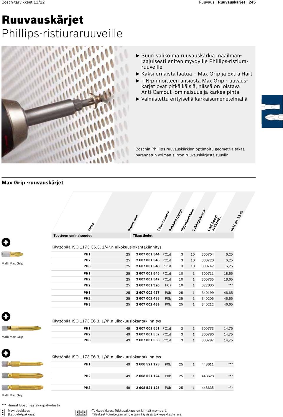 karkaisumenetelmällä Boschin Phillips-ruuvauskärkien optimoitu geometria takaa parannetun voiman siirron ruuvauskärjestä ruuviin Max Grip -ruuvauskärjet Mitta Käyttöpää ISO 1173 C6.