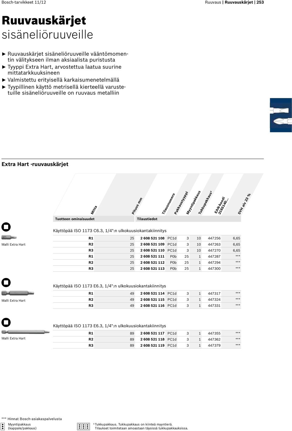 -ruuvauskärjet Mitta Käyttöpää ISO 1173 C6.