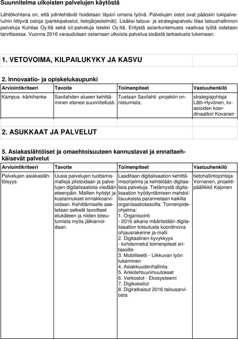 Lisäksi talous- ja strategiapalvelu tilaa taloushallinnon palveluja Kuhilas Oy:ltä sekä ict-palveluja Istekki Oy:ltä. Eritystä asiantuntemusta vaativaa työtä ostetaan tarvittaessa.