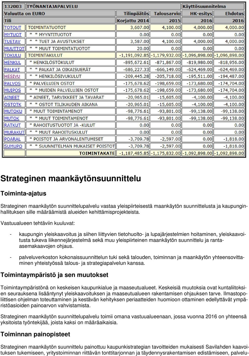 Vastuualueen tehtäviin kuuluvat: - kaupungin yleiskaavoitus ja siihen liittyvien tietohuolto- ja lupajärjestelmien hoitaminen, yleiskaavoitusta tukeva liikennejärjestelmä sekä muu yleispiirteinen