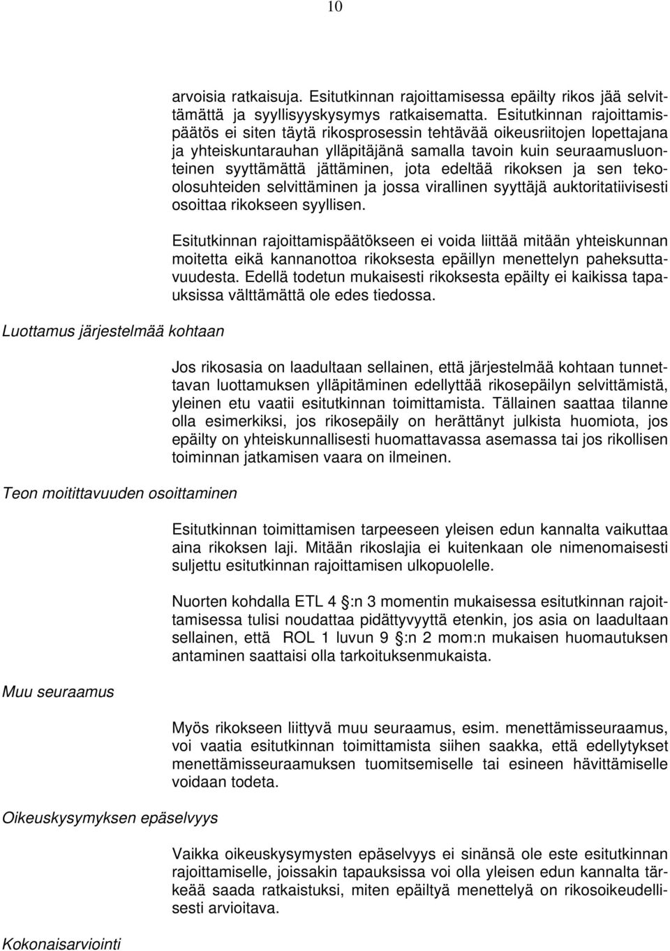 Esitutkinnan rajoittamispäätös ei siten täytä rikosprosessin tehtävää oikeusriitojen lopettajana ja yhteiskuntarauhan ylläpitäjänä samalla tavoin kuin seuraamusluonteinen syyttämättä jättäminen, jota