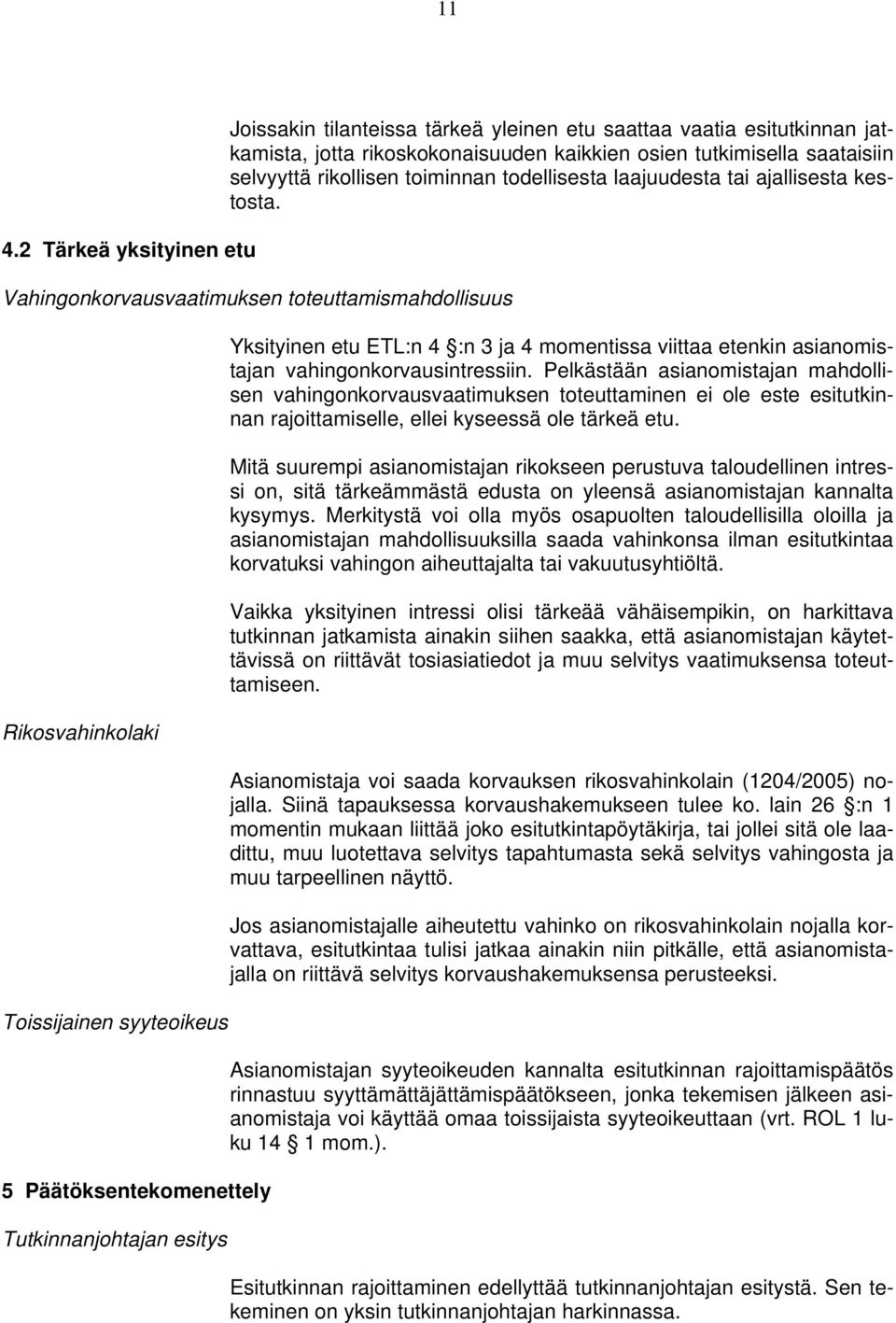 Vahingonkorvausvaatimuksen toteuttamismahdollisuus Rikosvahinkolaki Toissijainen syyteoikeus 5 Päätöksentekomenettely Tutkinnanjohtajan esitys Yksityinen etu ETL:n 4 :n 3 ja 4 momentissa viittaa