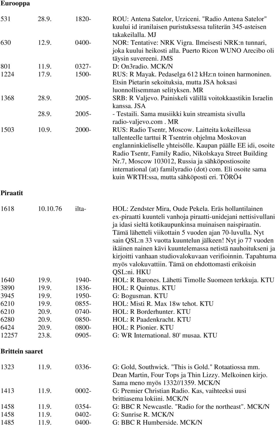 Pedaselga 612 khz:n toinen harmoninen. Etsin Pietarin sekoituksia, mutta JSA hoksasi luonnollisemman selityksen. MR 1368 28.9. 2005- SRB: R Valjevo. Painiskeli välillä voitokkaastikin Israelin kanssa.