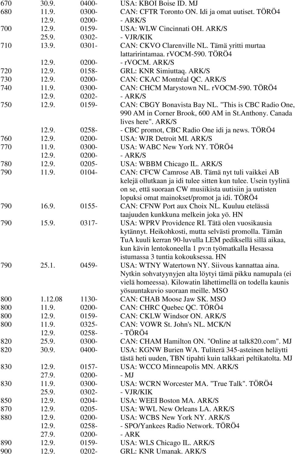 ARK/S 740 11.9. 0300- CAN: CHCM Marystown NL. rvocm-590. TÖRÖ4 12.9. 0202- - ARK/S 750 12.9. 0159- CAN: CBGY Bonavista Bay NL. "This is CBC Radio One, 990 AM in Corner Brook, 600 AM in St.Anthony.