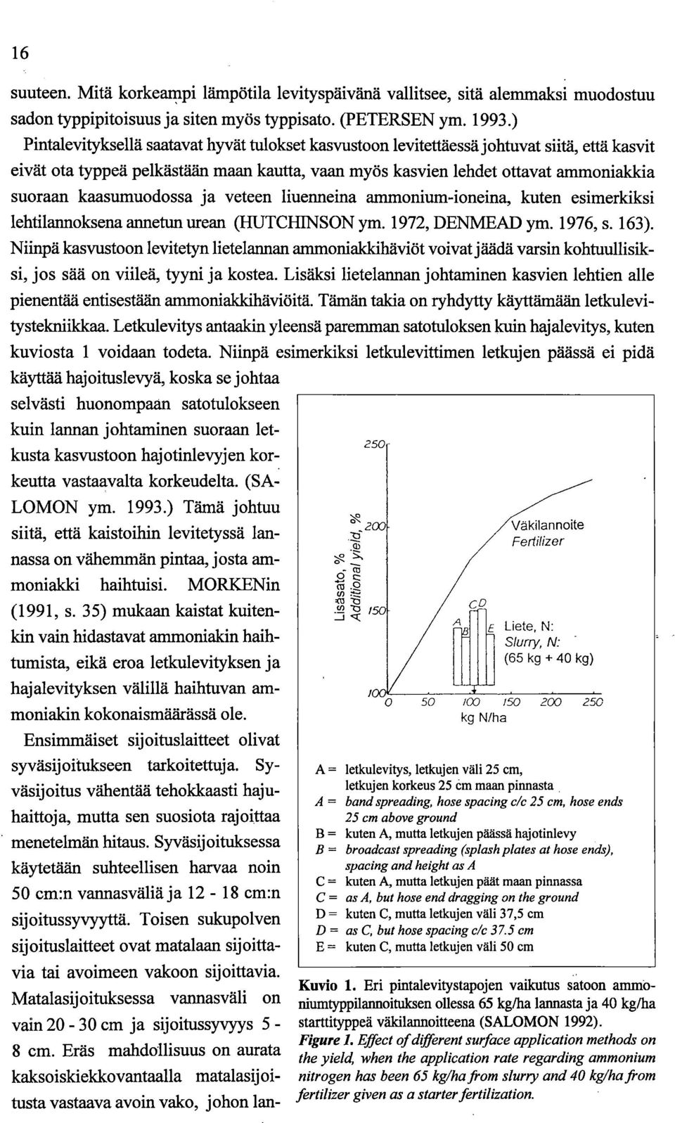 kaasumuodossa ja veteen liuermeina ammonium-ioneina, kuten esimerkiksi lehtilarmoksena annetun urean (HUTCHINSON ym. 1972, DENMEAD ym. 1976, s. 163).