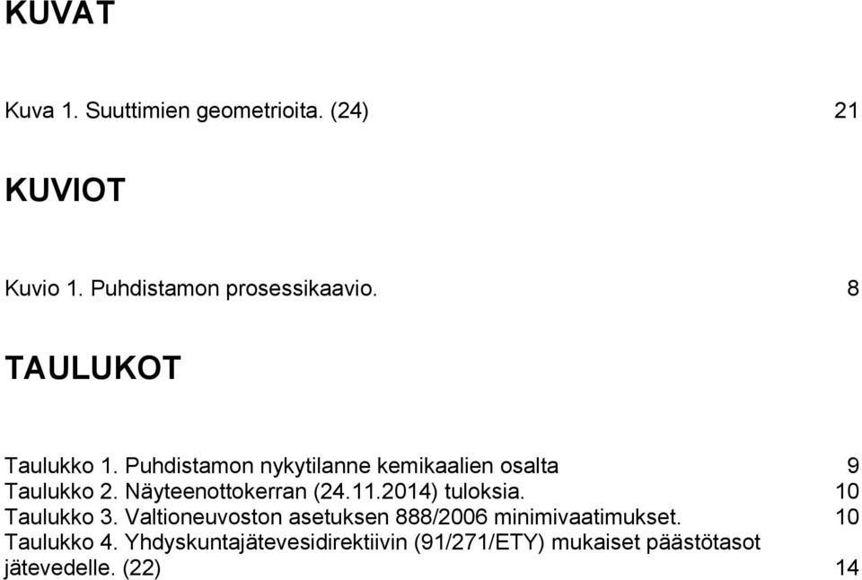 Näyteenottokerran (24.11.2014) tuloksia. 10 Taulukko 3.