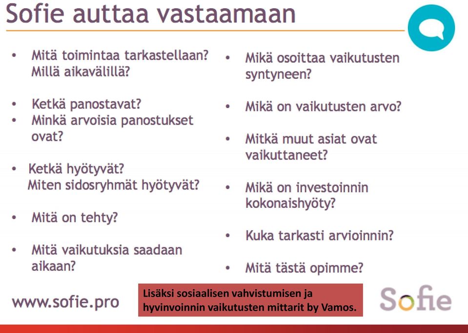 vahvistumisen ja