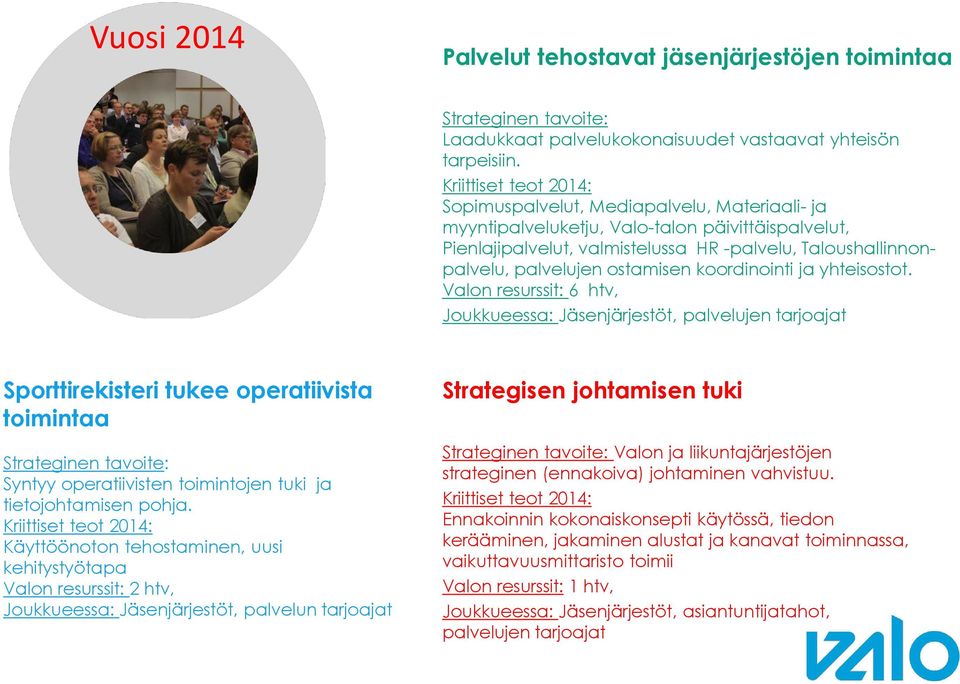 ja yhteisostot.