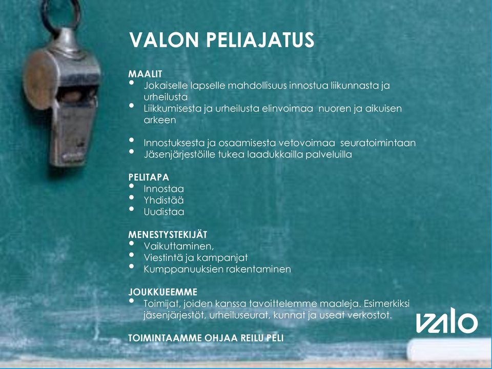 PELITAPA Innostaa Yhdistää Uudistaa MENESTYSTEKIJÄT Vaikuttaminen, Viestintä ja kampanjat Kumppanuuksien rakentaminen JOUKKUEEMME