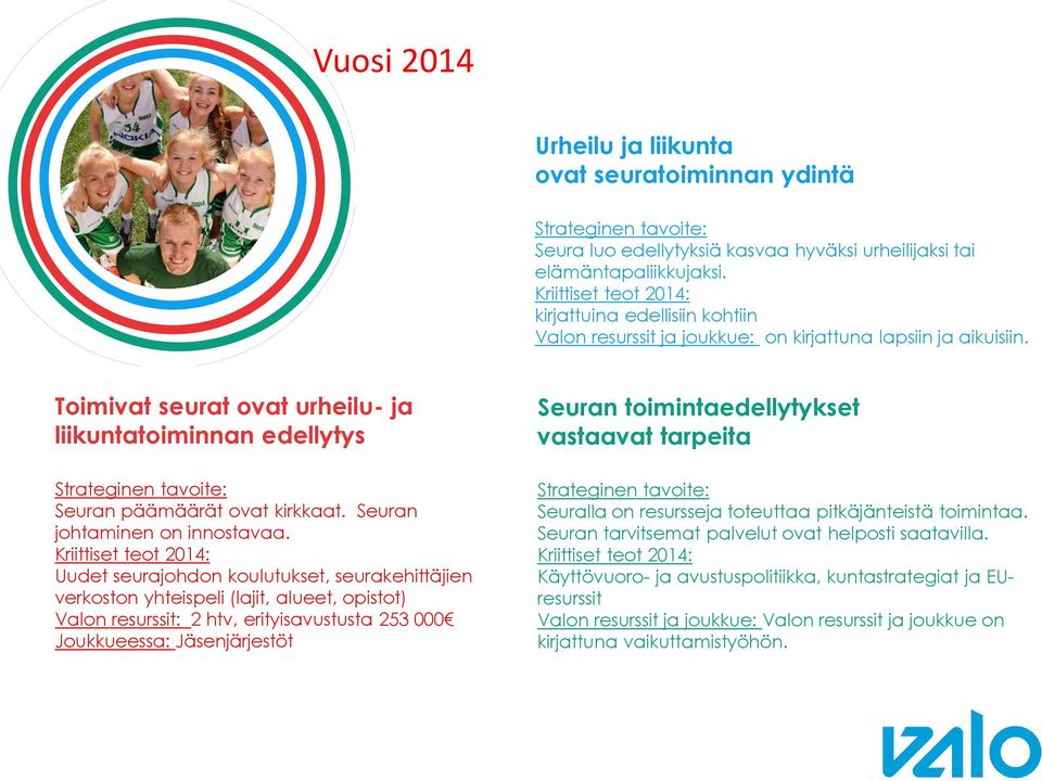 Seuran johtaminen on innostavaa.
