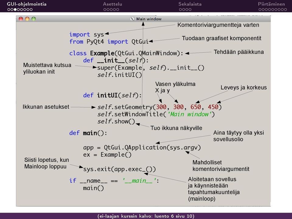 show() Tuo ikkuna näkyville def main(): Aina täytyy olla yksi sovellusolio app = QtGui.QApplication(sys.argv) ex = Example() Mahdolliset sys.exit(app.