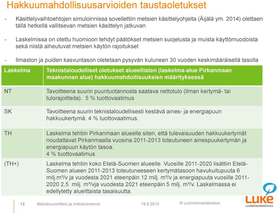 käytön rajoitukset - Ilmaston ja puiden kasvuntason oletetaan pysyvän kuluneen 30 vuoden keskimääräisellä tasolla Laskelma Teknistaloudelliset oletukset alueellisten (laskelma-alue Pirkanmaan