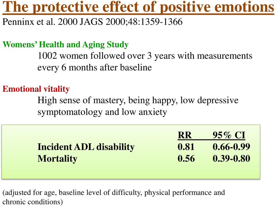 months after baseline Emotional vitality High sense of mastery, being happy, low depressive symptomatology and low